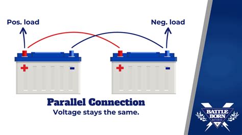 Series Parallel Battery Diagram How To Connect & Charge Batt