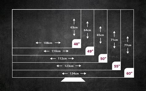 How to measure and read TV sizes - LG EXPERIENCE | LG UK