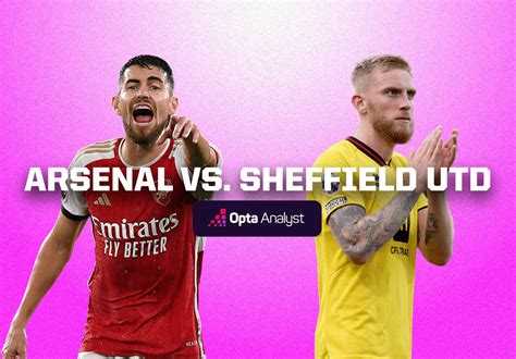 Arsenal vs Sheffield United: Preview and Prediction | Opta Analyst