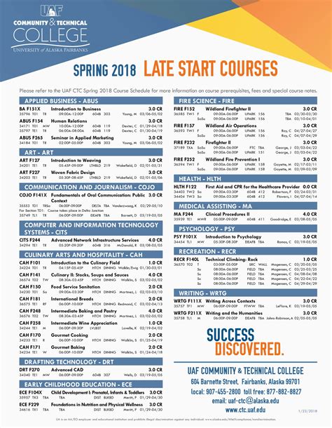 Registration open for Spring 2018 late-start courses - UAF Community ...