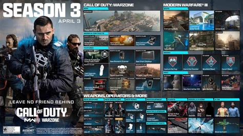 Modern Warfare 3: New weapons in Season 3 - COD Warzone News