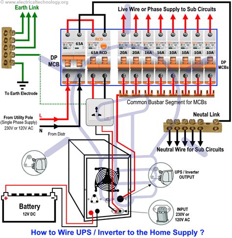 Unbelievable Ups Connection Wiring Diagram Peterbilt 379 Harness