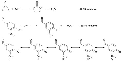 Molecules | Free Full-Text | Synthesis of Renewable High-Density Fuel ...