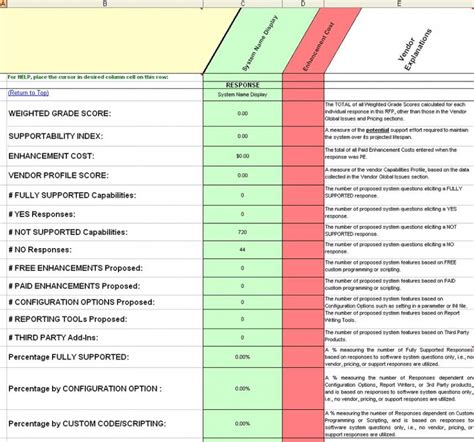 Crm Requirements Gathering Template