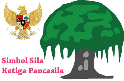 Arti Dan Makna Lambang Sila Ketiga Pancasila Pohon Beringin Bobo | The ...