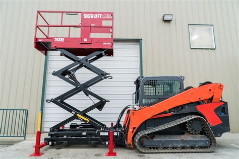 10 Must-Have Skid Steer Attachments - Equipment & Contracting