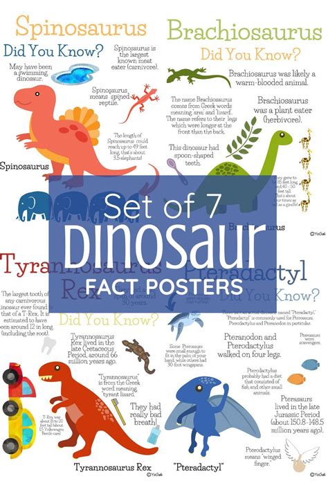 Dinosaur Fun Facts -- Fun, Educational and Printable! | Dinosaur facts ...