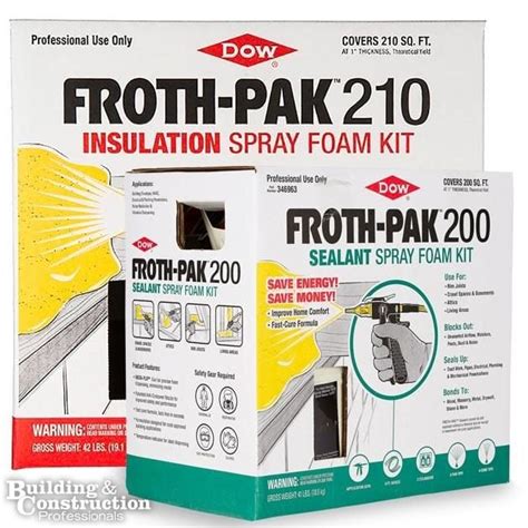 Everything to Know About DIY Spray Foam Insulation Kits | Family Handyman