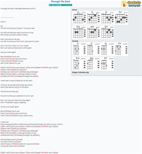 Hợp âm: Through The Dark - cảm âm, tab guitar, ukulele - lời bài hát ...