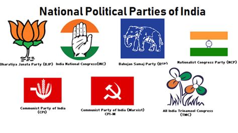 Ncp Party Symbol