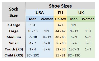 Sock Sizing Guide & Sock Lengths - Elite Team Socks