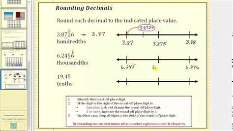 Round Decimals Using a Number Line and Formal Rules - YouTube