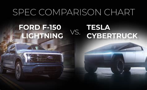 Ford F 150 Lightning Vs Tesla Cybertruck Spec Comparison Chart | Images ...