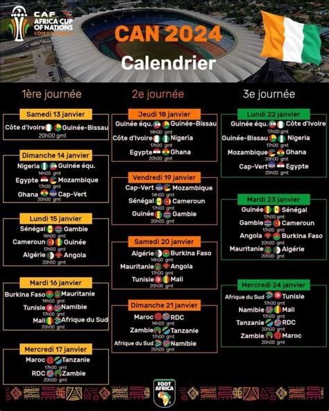 Poule Cote D Ivoire Can 2024 - Image to u