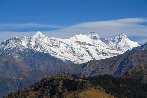 The Himalayas and Climate Change > Wildlife Conservation Society - India