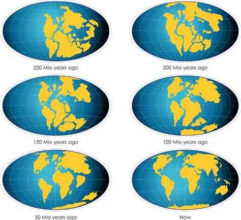 Pangea (Wszechziemia) – superkontynent | DinoAnimals.pl