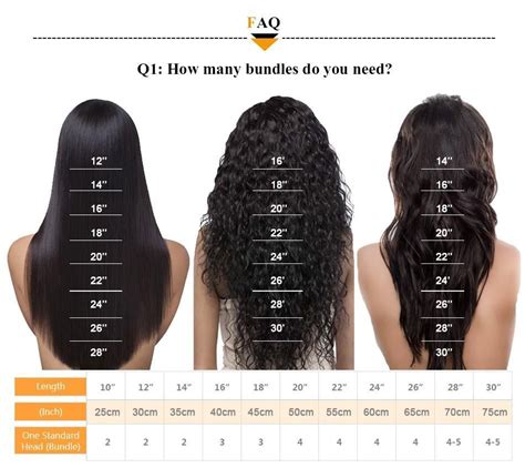 Indian Hair Bundles Body Wave 8"-28" Human Hair Extensions Non-remy ...