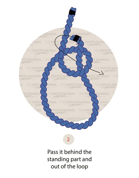 How To Tie The Yosemite Bowline Knot