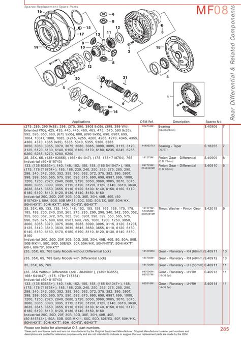 Sparex Ferguson Tractor Manual