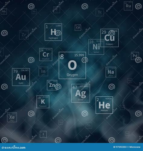 Scientific Vector Background With Chemical Elements Symbols And White ...