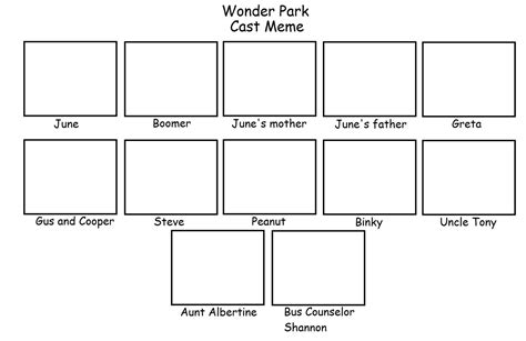 Wonder Park Cast Meme by Cindyter on DeviantArt