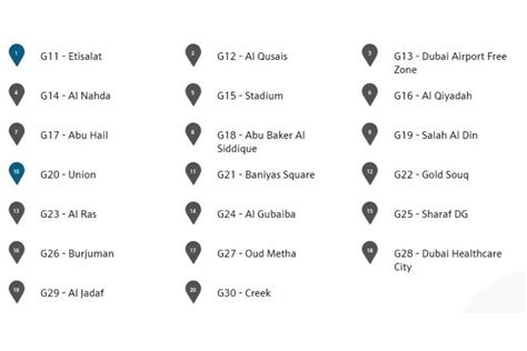 Dubai Metro Guide: Metro Timings, Tickets and Lines