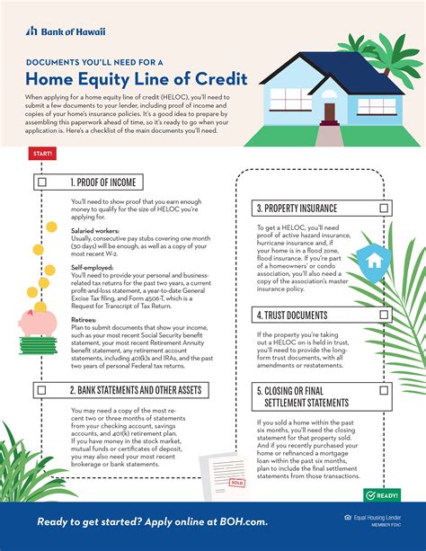 Documents You'll Need for a Home Equity Line of Credit - Bank of Hawaii