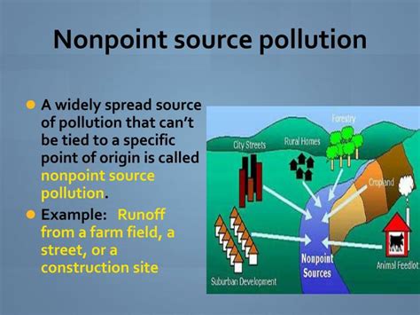 PPT - Water Pollution PowerPoint Presentation - ID:3141530