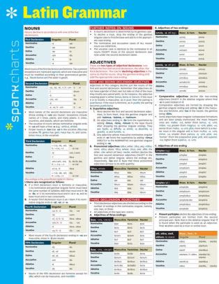 Latin Grammar SparkCharts by SparkNotes, Other Format | Barnes & Noble®