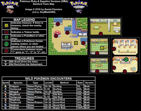 Pokémon Ruby / Sapphire Dewford Town Map (PNG) - Neoseeker Walkthroughs