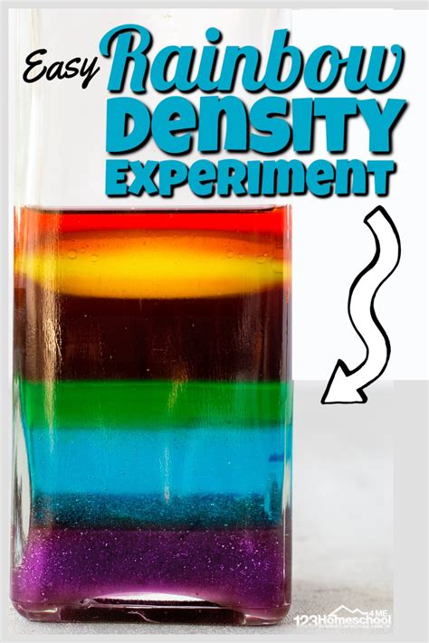 Density Experiment