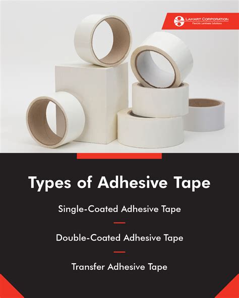 Adhesive Tapes | Types, Benefits, and Industrial Applications