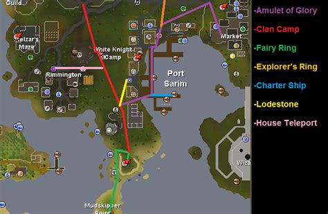 Osrs Fairy Ring Locations Map