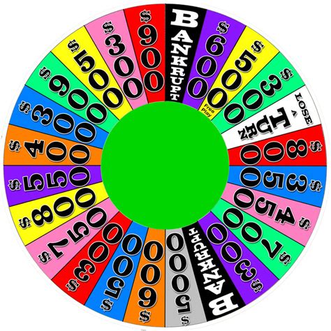 Printable Wheel Of Fortune Wheel