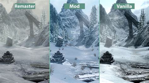 Skyrim 64 Bit - statyaweather