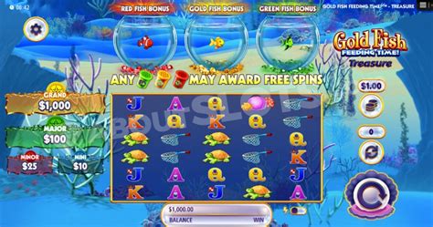 Gold Fish Feeding Time (Light & Wonder) Slot Review - 💎AboutSlots