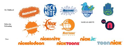 Nick at Nite Logo