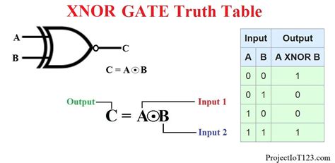 Or Logic Gate Circuit Diagram