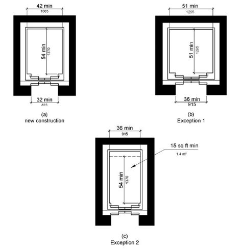 Elevator Door Dimensions