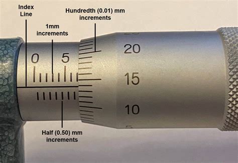 How-to-Read-the-Scales-on-a-Micrometer-Mitutoyo | MISUMI Mech Lab Blog