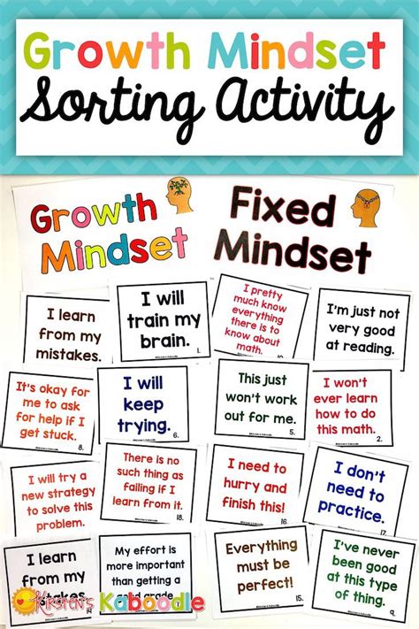 Growth Mindset vs Fixed Mindset Sorting Activity for 2nd Grade and UP ...