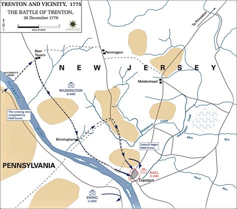 Map of the Battle of Trenton - December 26, 1776