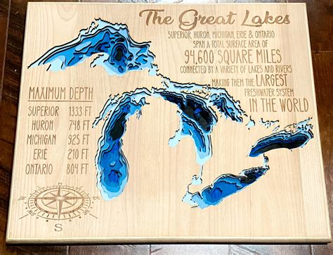 Great Lakes depth map – TNTupNorth