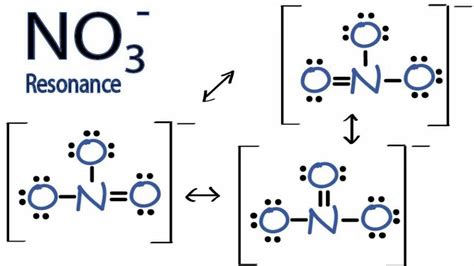 what is resonance?resonating structure of NO3 ion - Brainly.in