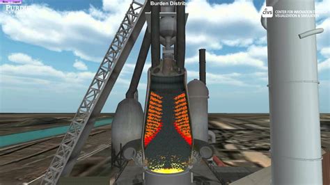 3D Interactive Blast Furnace for Training - YouTube