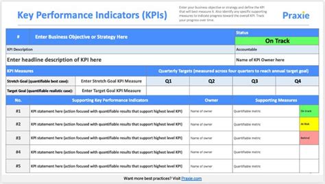 Key Performance Indicators KPI Template - PowerPoint PPT Template ...