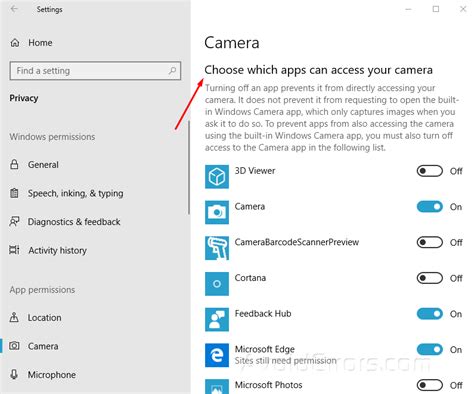 How to Turn on Camera or Webcam in Windows 10 4 - AvoidErrors