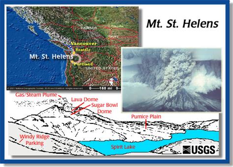 Mount St. Helens - Facts and Figures