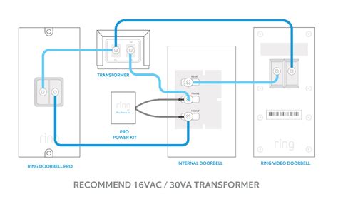 Ring Doorbell Transformer Wiring