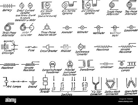 Mechanical symbols hi-res stock photography and images - Alamy